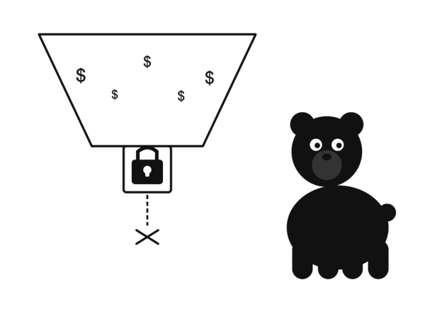 The Physics of Solving Durable Bottlenecks